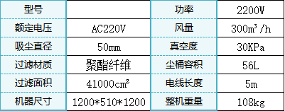 防爆吸尘器